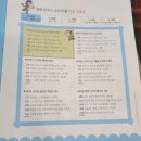 인물한국사A 이미지