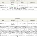 읍내1길 이미지