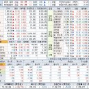 대영통신(주) 이미지