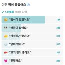 행복나눔공동체 | 소담송하 | 3년째 나눔을 실천하는 기업 | 오키도키 시즌 3 캠페인 후기