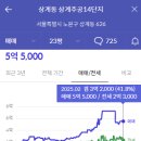 주공10단지 이미지