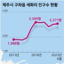 제주투어협동조합