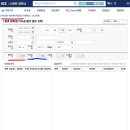 (주)금호창호 네이버블로그