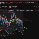 (주)대세에너지 티스토리