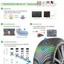공임나라 양곡점 | BMW 올웨더 타이어 금호 솔루스4S2 205/55R16 교체