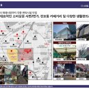 서면놀이마루앞 이미지