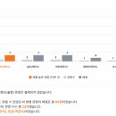 심학중학교 이미지