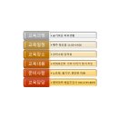 아이유교육연구소