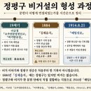 1712 | 진주 비거는 역사적 사실일까, 정평구와 진주성 비거 이야기를 원문으로 다시 확인했습니다