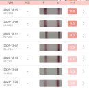 산본제일의원 이미지