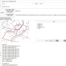 면천IC(당진)