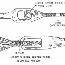 와이어로프 바인딩 처리 (경험담) 이미지