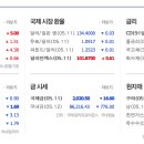 아이에스스틸(주) 이미지