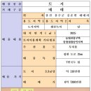 부동산25시 공인중개사사무소 이미지