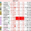 에스엠건설주식회사 이미지