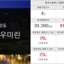 테크노황금공인중개사사무소 이미지
