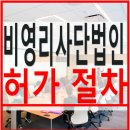 행정사사무소 이은 이미지