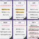 현대LPG가스산업 이미지