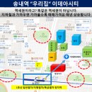 이데아 시티 이미지