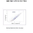 동행헬스케어 이미지