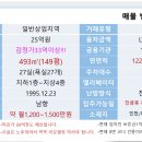한참