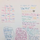 잇츠영어학원 이미지