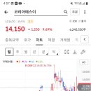 에스이 솔루션 이미지