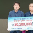 월성원자력본부 이미지