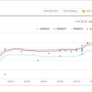 유)세양 이미지