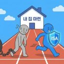 이사은행