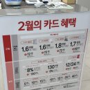 LG로(3)비석사거리 | 광명 LG베스트샵 새단장 open 가전 제품 구독 서비스 혜택 후기