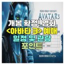 🚀 아바타 3 드디어 개봉! [불과 재](예매 일정 &amp; 숨겨진 관람 포인트 미리보기) 이미지