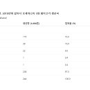 돼지공화국 이미지