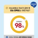 드림점