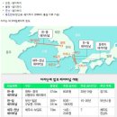 [일-한-중 해저터널 결사반대. 관련자 죄다 OUT!] 일 세이칸터널은 만성적자, 유로터널도 툭하면 고장 이미지