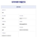 화이티코 이미지