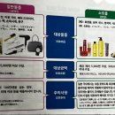 캐릭터종합문구