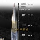 지산지정LK부동산공인중개사사무소 네이버블로그
