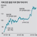 규돈 이미지