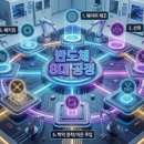 시대양품 이미지