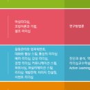 숙명여자대학교 인적자원개발대학원 이미지