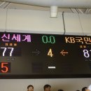 오룡관광여행사 & 국민은행 세이버스농구단 셔틀버스 계약 이미지