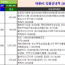 7월7일 일정 이미지