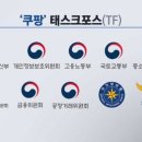 모르는사람이 보면 국가테러 대응 테스크포스인줄... 이미지