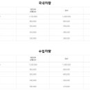 루마프리미엄 이미지