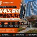강상원 | 네이버 플레이스 매출을 바꾸는 첫 번째 시작, 네이버에서 고객에게 먼저 보여지는 것