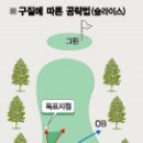 파워골프교실 Daum카페