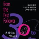 여주시립폰박물관 이미지