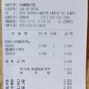포천 내촌면 &#39;카페 메르엠&#39; 후기