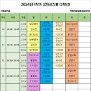 피자나라치킨공주 제천세명대점 | 바쁘디 바쁜 리안 사회 3월 마무리